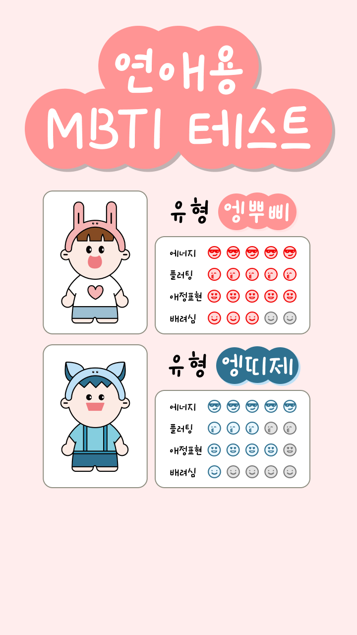 MBTI 연애 테스트 나의 연애 유형은? (결과, 링크) 1